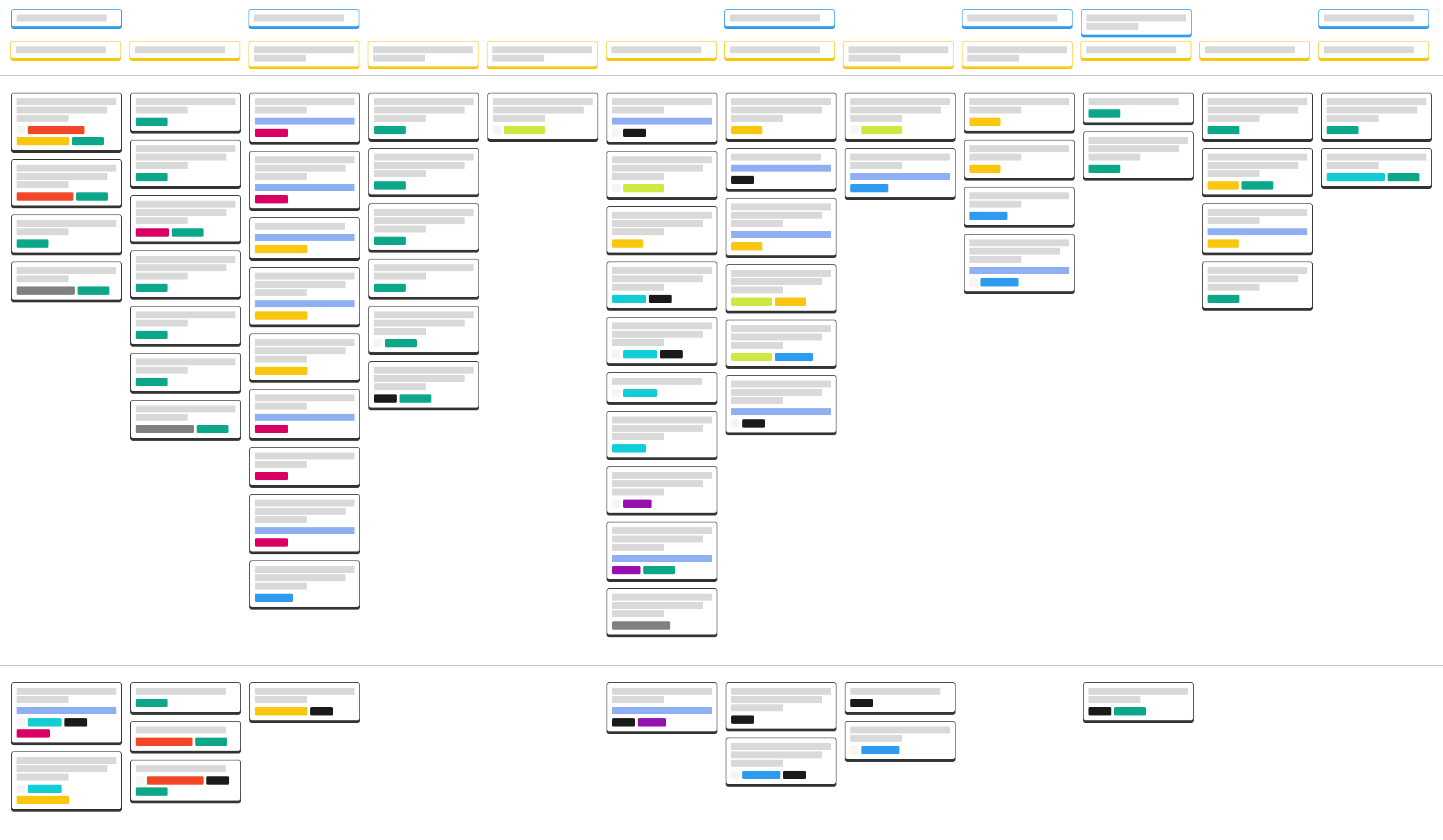  feature of Archicad 27